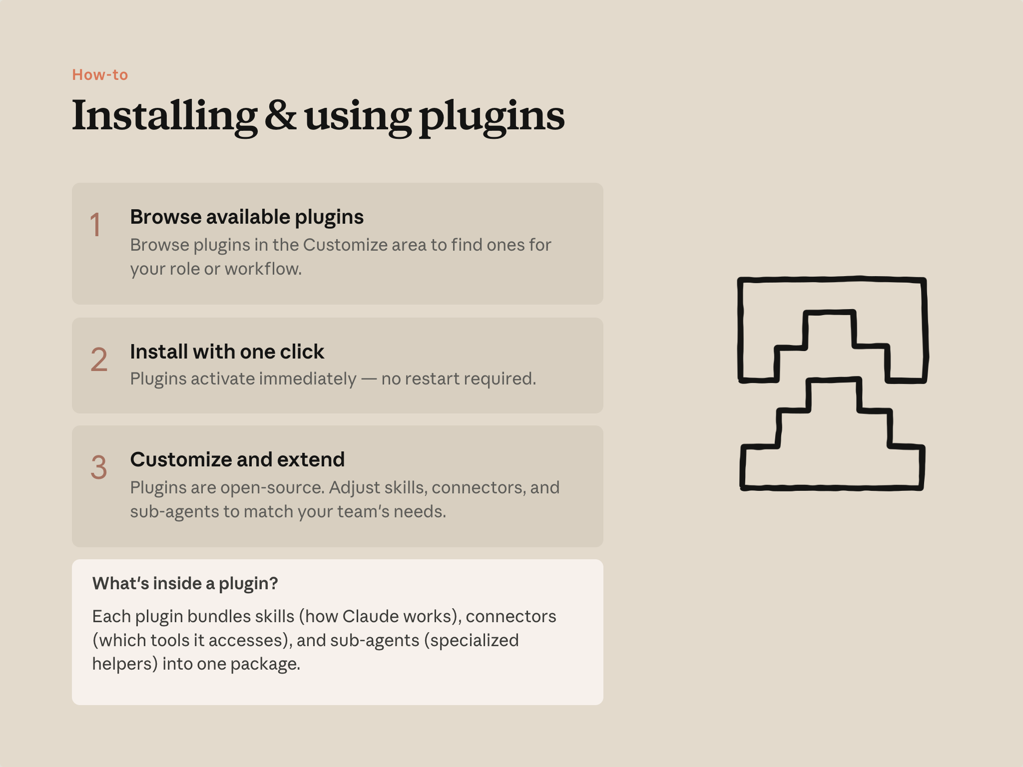 플러그인 설치: 탐색, 설치, 커스터마이즈